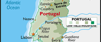 Португалия: краткое описание и характеристика страны
